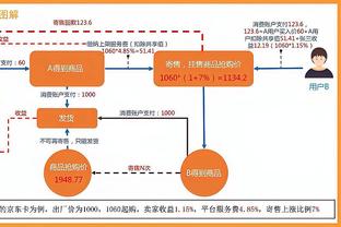 TA：热刺始终坚持盈利和可持续发展规则，且仍能保持在英超上游