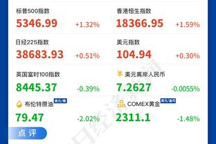 阿里纳斯谈历史前5：乔丹、詹姆斯、科比、魔术师、奥尼尔